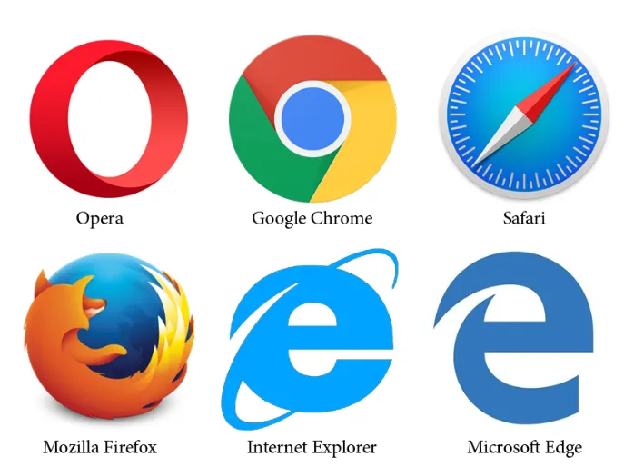 Navegadores compatibles Chrome, Edge, Firefox para activar Windows